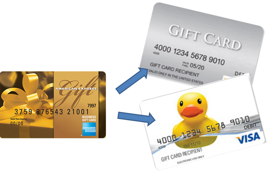 How To Buy 500 Visa Gift Cards Online With Amex Gift Cards No