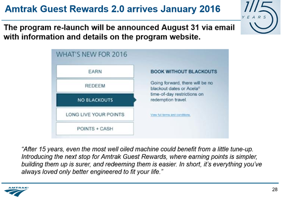 Amtrak Guest Rewards Redemption Chart